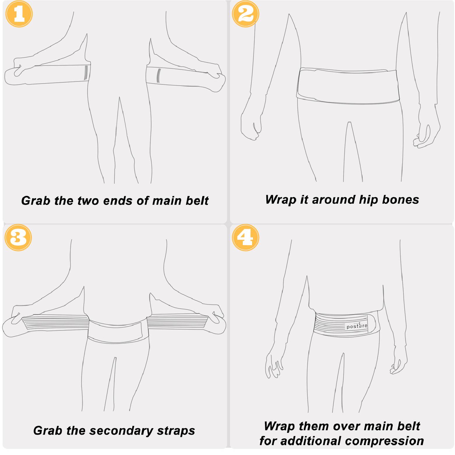 Sacroiliac SI joint belt instruction manual 