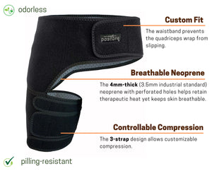 Groin Compression Wrap | Sciatica Support Brace | Hamstring Sleeve
